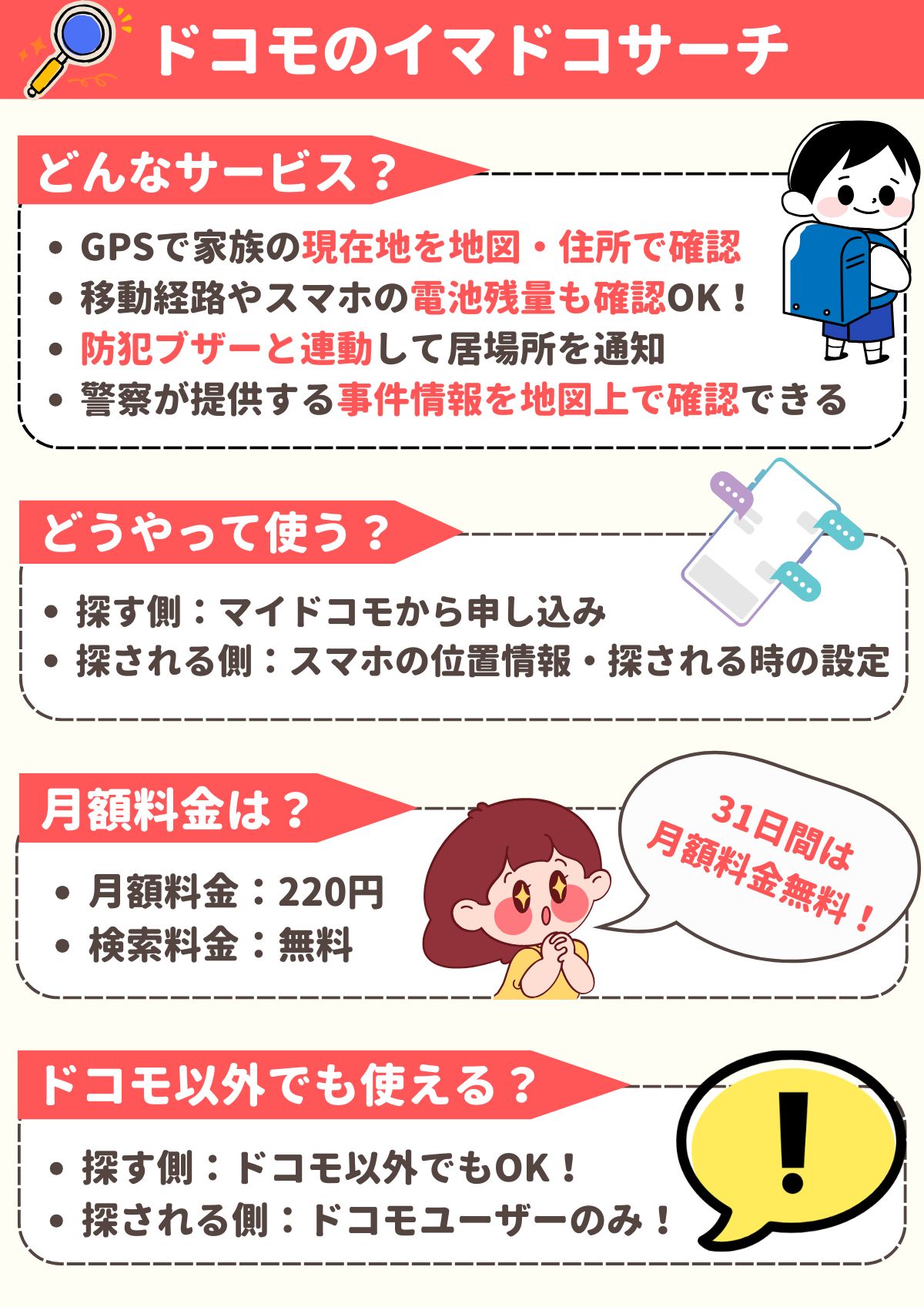 ドコモ　イマドコサーチ